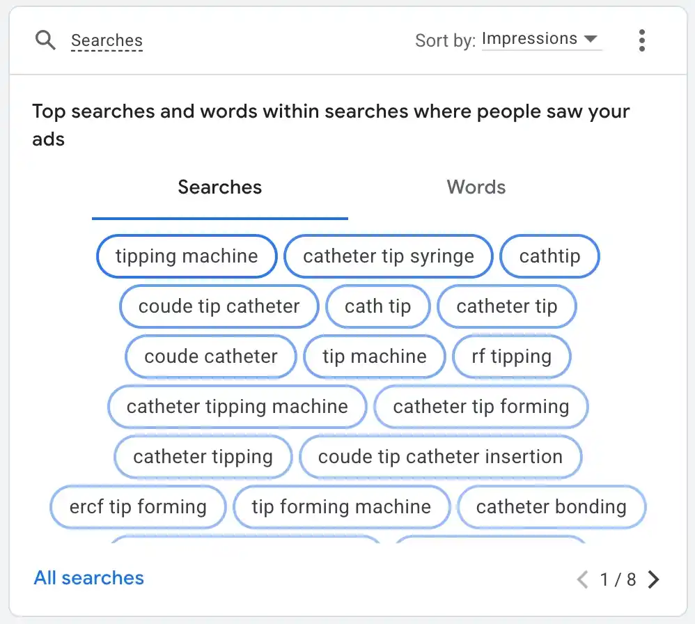 Google Ads
